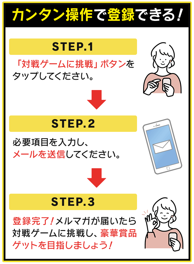 簡単操作で登録できる